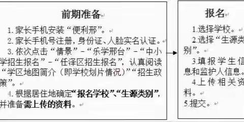 边家庄小学2024年一年级新生网上报名流程