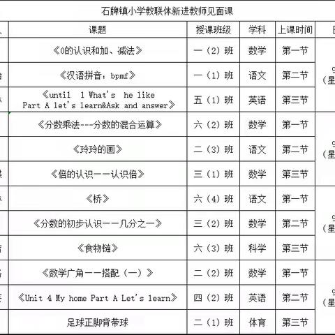 研有所见，学有所获 ---石牌镇小学教联体教学研讨活动