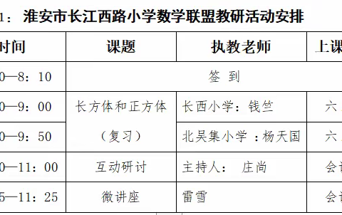 “ 聚焦‘真学’，促进深度学习发生”——淮师二附小教育集团长江西路小学数学“长方体和正方体（复习）”专题教研活动