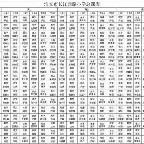 淮安市长江西路小学 2023—2024学年体育年报公示