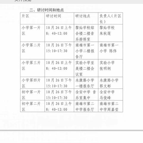 凝聚智慧     奋力前行  ——南雄市中小学音乐开展集体备课活动