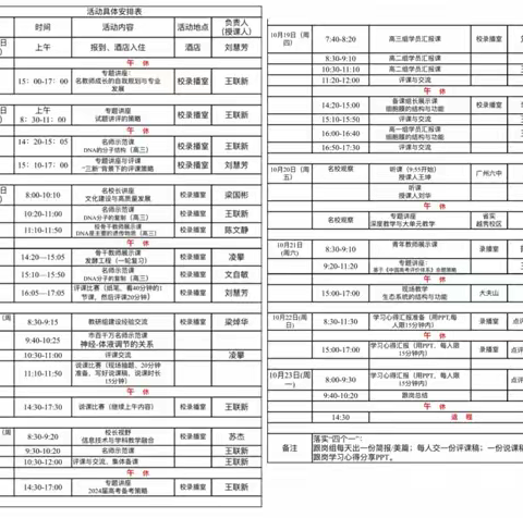 跟岗学习促成长，学思悟行共提升---记广东省王联新名教师工作室跟岗学习第1天