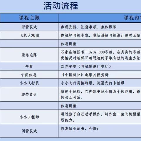 世上动物千千万，这里的动物占一半！！我们要去动物园里去看看那些可爱的小动物们啦！！这个周末就让我们来到森林动物乐园里，一起嗨翻天吧！