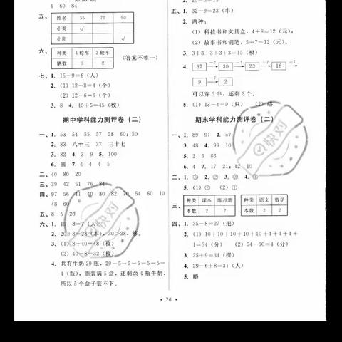 用户1146786的文章