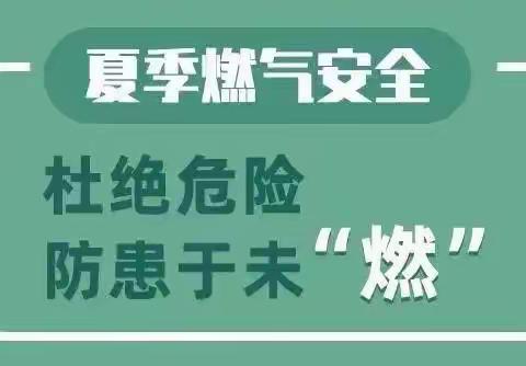 燃气安全风险预警提示