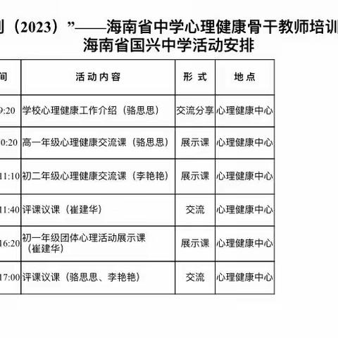 任重添辅翼，出行见风采 “国培计划（2023）”——海南省心理健康教育骨干教师培训第五天总结（国兴中学篇）