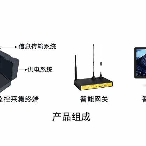 3S鼠类智能监控系统