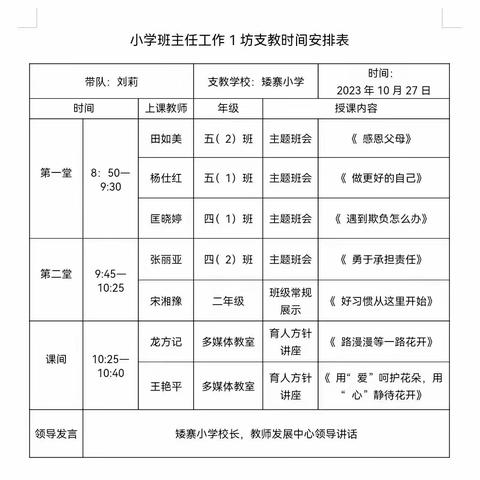 岁岁秋色热情浓 且研且思共成长 ——记吉首市国培计划小学班主任1坊送教下乡活动