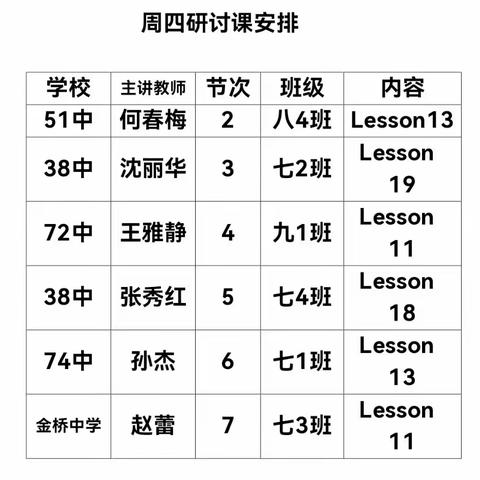 优质课堂展风采，赛课磨砺促花开——记丰润区中学英语优质示范课评比暨区域教研活动