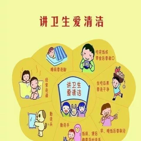 爱清洁，讲卫生——金理想幼儿园小三班美篇