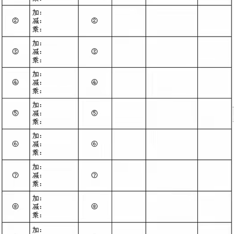 书香润心灵，阅读促成长-黄二“小绿叶”社会实践活动之参观河南省少年儿童图书馆