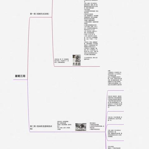 【马榕淇 l 孪生画室】2023年仙外暑假第一阶段教务工作汇报