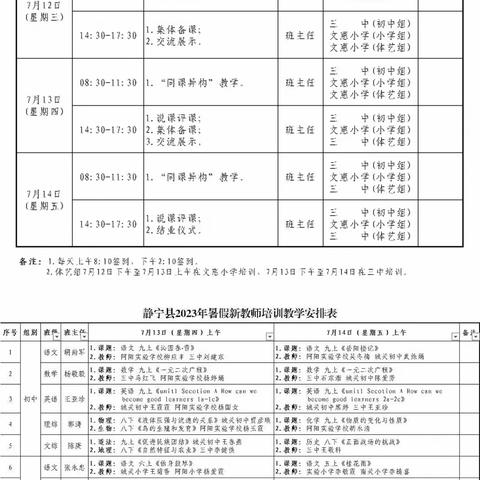 教师培训促成长 青年教师共启航——记静宁县2023年暑假小学语文新教师培训活动