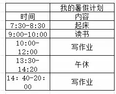 我的假期生活，冯沫雅