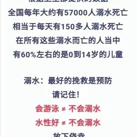 【暑期安全宣传】安全护航，预防溺水——幸福托管中心暑期防溺水宣传教育