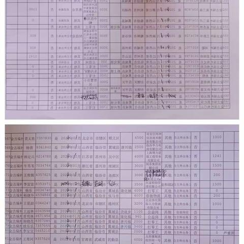 三雁聚力齐飞  助推乡村振兴