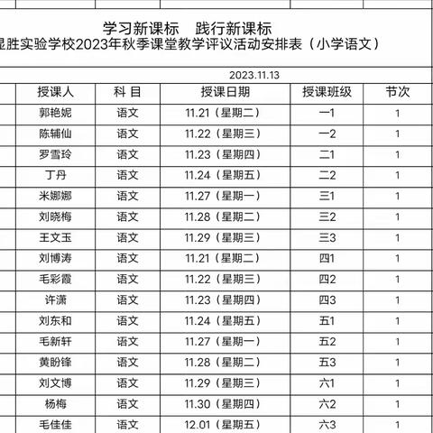 “听”中学习，“评”中提高      显胜实验学校2023--2024第一学期小学语文教研组听评课活动记实