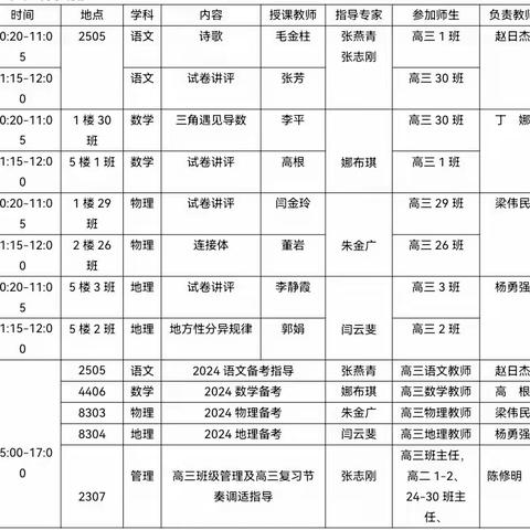 锡市六中与呼市二中合作共建之专家进校园活动