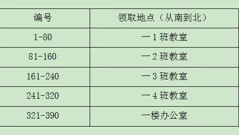 天坛实验小学关于领取一年级新生通知书的温馨提示