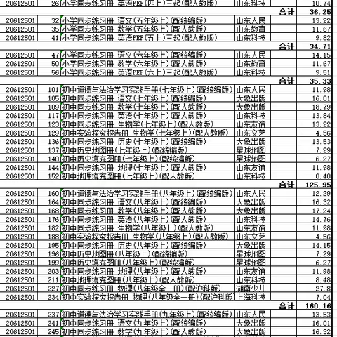 平邑曾子学校教辅材料征订公示