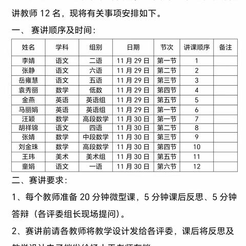 深耕趁当风华正茂，热爱可抵岁月漫长 ——城关小学“美真”课堂语文优质课大赛活动记实