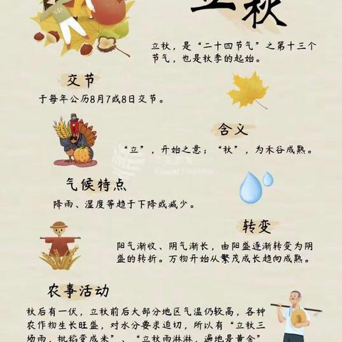 阳光幼儿园中二班第二十七周教学回顾