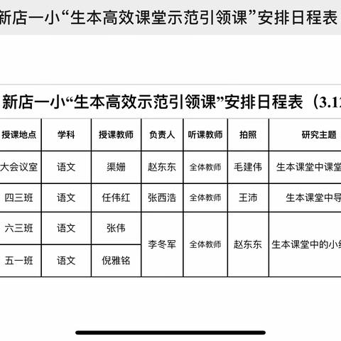 踏春而来 齐聚赏“绿”——新店一小课堂大比武活动语文公开课《绿》