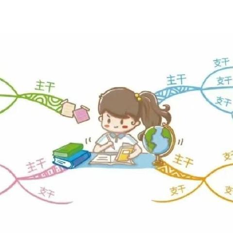 思维见智慧，导图展风采——记枣庄逸夫小学西校“暑”你会整理数学思维导图绘制活动