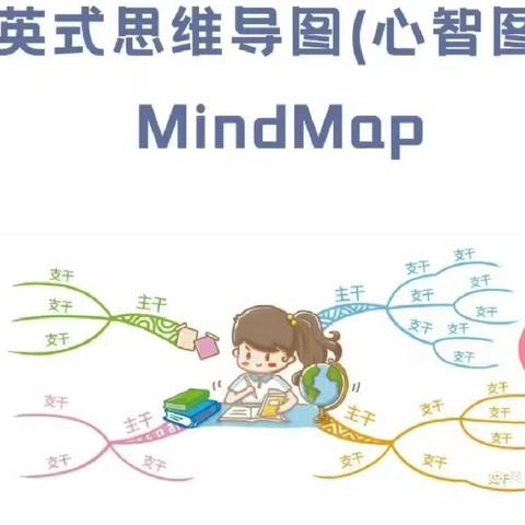 思维见智慧，导图展风采——记枣庄逸夫小学西校“暑”你会整理数学思维导图绘制活动