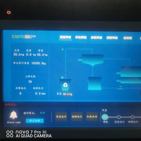 11月11日布尾处理站共处理果蔬140桶10.335吨.厨余520桶41.307吨