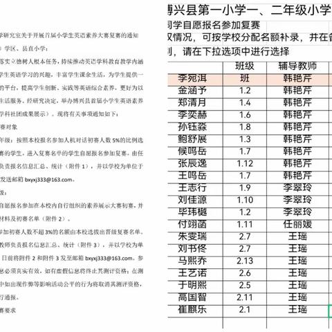 “英”彩飞扬 ，妙“语”连珠——博兴县第一小学“小达人”素养大赛选拔赛