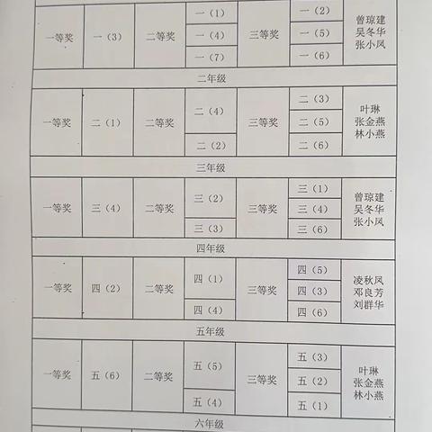 安全永远在路上——龙泉教育集团泉江小学明德校区开展交通安全的系列活动