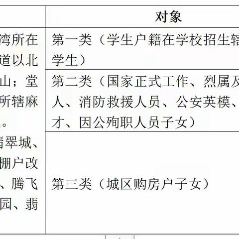 宁远县德源小学2023年秋季招生公告