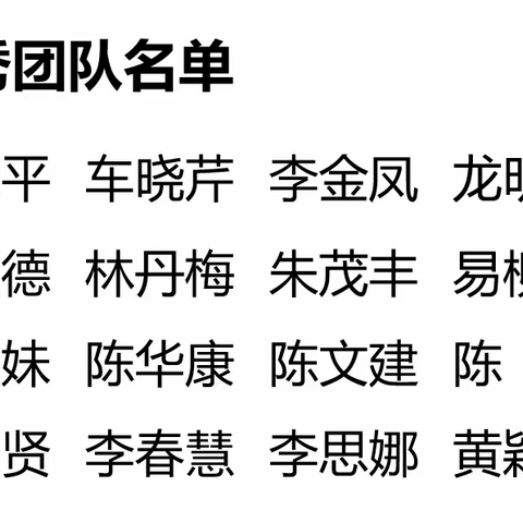 【喜讯】祝贺我校荣获广东省“小小科学家”团队一等奖和优秀组织奖！（副本）