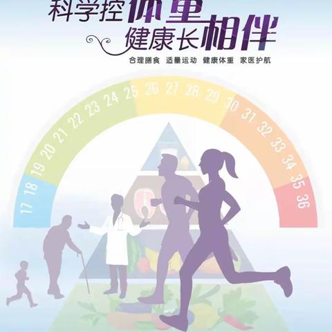 丁坞镇卫生院2024年“世界家庭医生日”主题宣传活动——科学控体重  健康长相伴