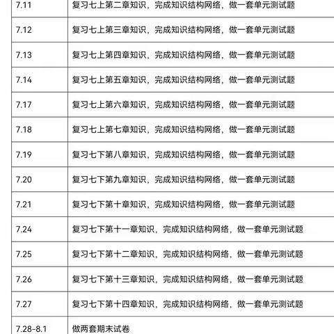石埠初中初一级部数学:让学习热情永不褪色——假期作业检查