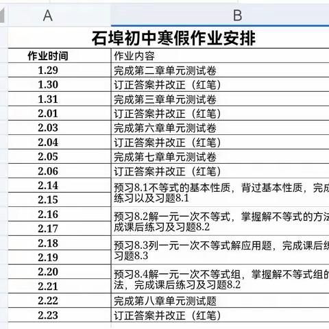 越努力越幸运———石埠初中初二数学作业第一次调度