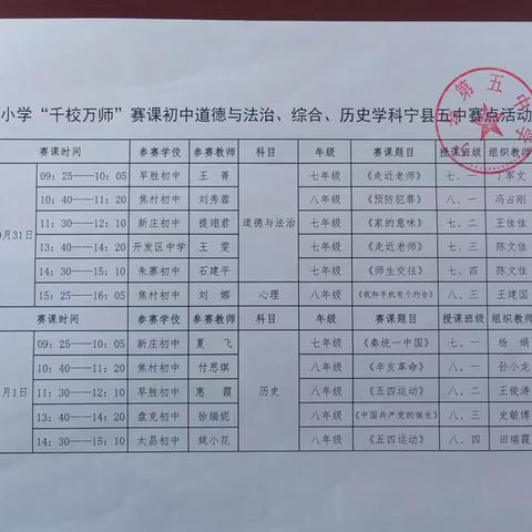 千校万师聚力课堂    落实课标共促成长