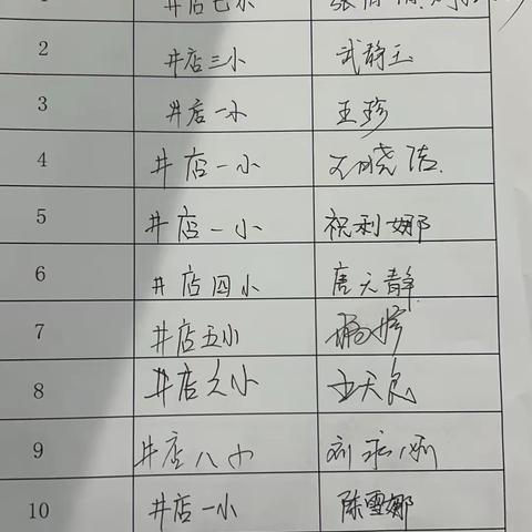 “集”众之长，有“备”而来——四年级数学集体备课活动