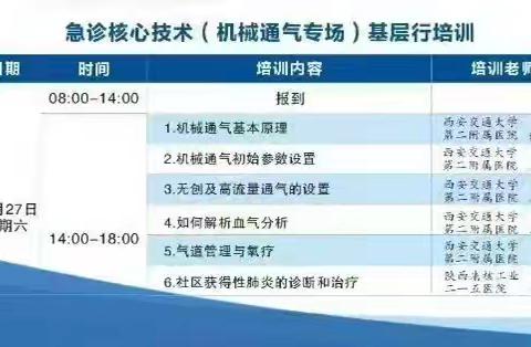夯实急救基石 提升核心技能——陕西省急诊核心技术基层行（机械通气专场）培训在我院成功举办