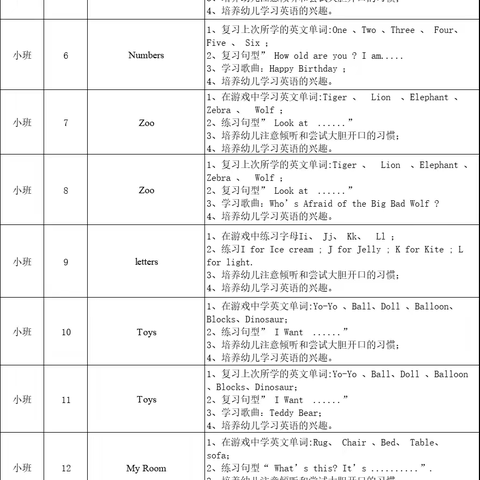 七彩童真，美好童年一一兰亭幼儿园加怡分园小三班课后托管活动总结