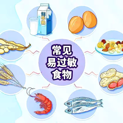 【蓝中医-检验科】揪出过敏小“元凶”，我院过敏原检测全新上线