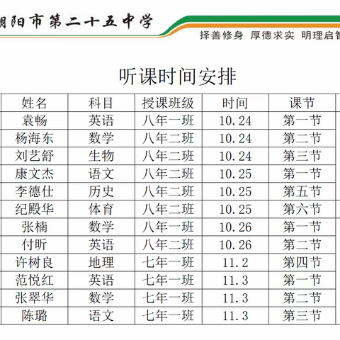 党建领航 崇理明德 七、八年级主题教研活动总结