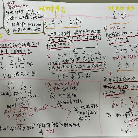 展思维之美，显数学魅力—记八年级数学思维导图