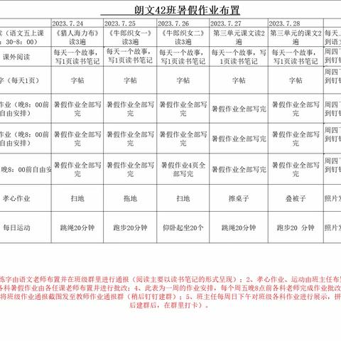在暑假，快乐一夏(三)