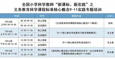 “新课标、新实践”线上公益专题培训