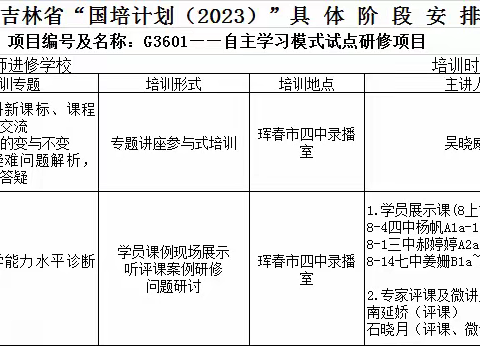 因“研”而行，“英”你而美 国培计划（2023）——G3061珲春市自主学习模式试点研修项目初中英语学科线下集中研修纪实