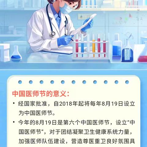 “德馨于行，技精于勤”——绥德县医院开展第八个“中国医师节”慰问活动