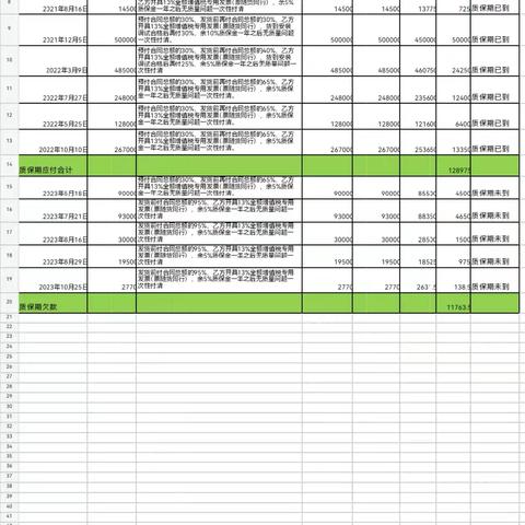 东营办李刚日报7.2-7.3