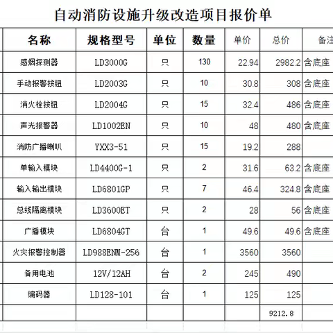 东营办李刚日报8-5日